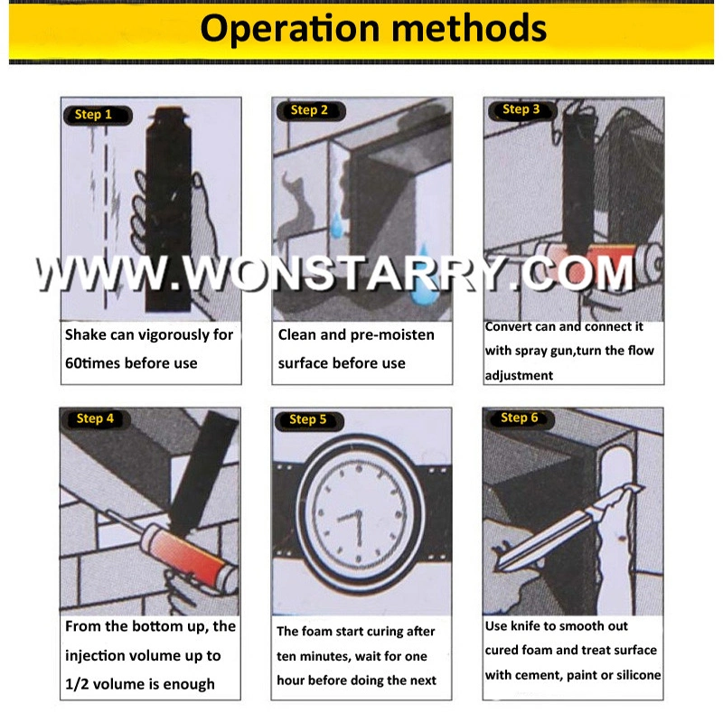 Sealing Materials Insulation Spray PU Rigid Foam